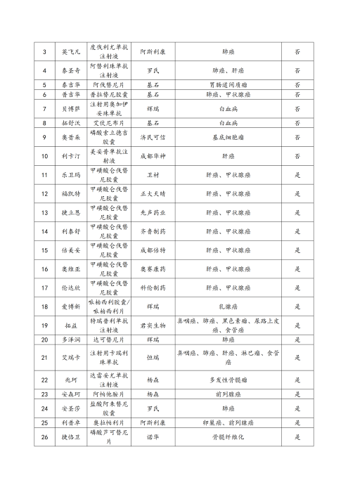 （終版稅優(yōu)三年期）太?；ヂ?lián)網(wǎng)住院醫(yī)療保險服務(wù)手冊_20231212_16