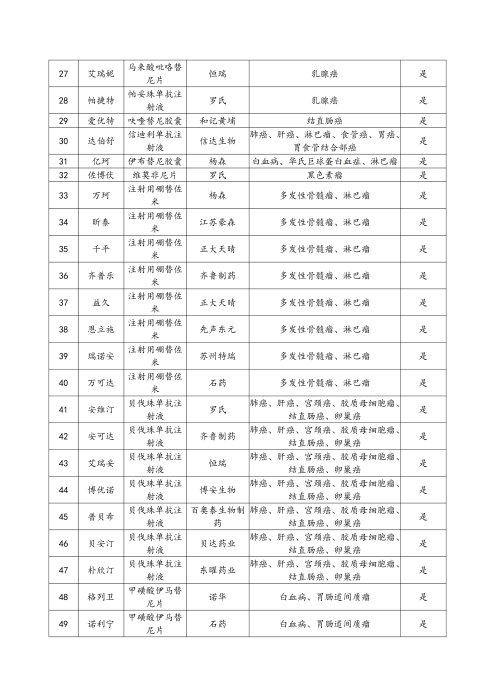 （終版稅優(yōu)三年期）太保互聯(lián)網(wǎng)住院醫(yī)療保險服務(wù)手冊_20231212_17