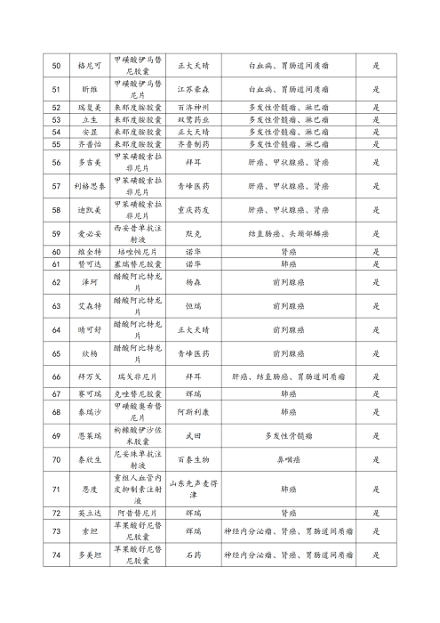 （終版稅優(yōu)三年期）太保互聯(lián)網(wǎng)住院醫(yī)療保險服務(wù)手冊_20231212_18