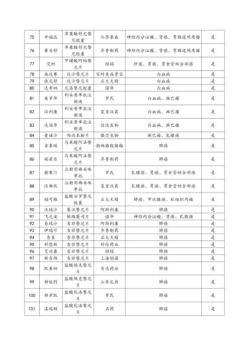 （終版稅優(yōu)三年期）太?；ヂ?lián)網(wǎng)住院醫(yī)療保險服務(wù)手冊_20231212_19