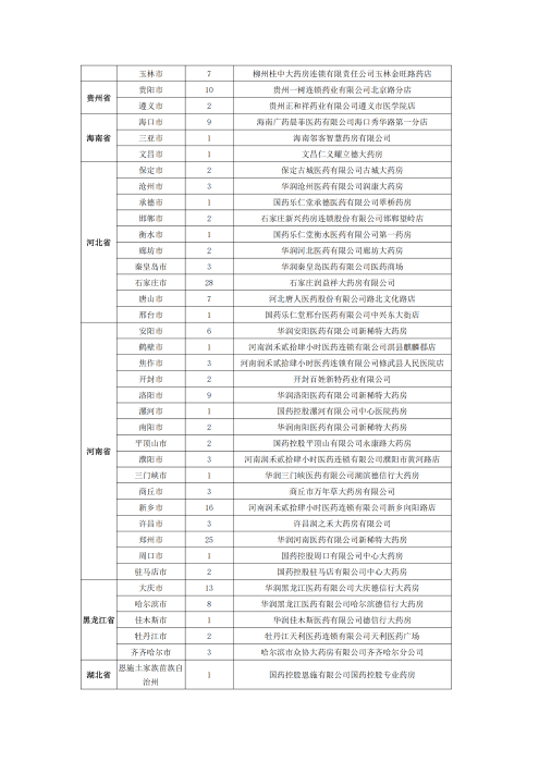 （終版稅優(yōu)三年期）太?；ヂ?lián)網(wǎng)住院醫(yī)療保險服務(wù)手冊_20231212_23