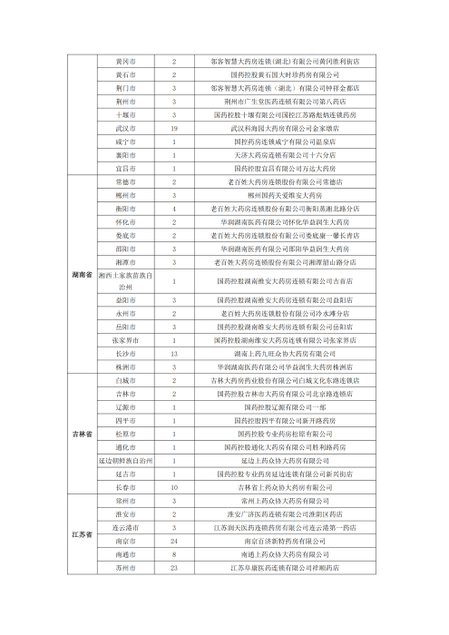 （終版稅優(yōu)三年期）太?；ヂ?lián)網(wǎng)住院醫(yī)療保險服務(wù)手冊_20231212_24