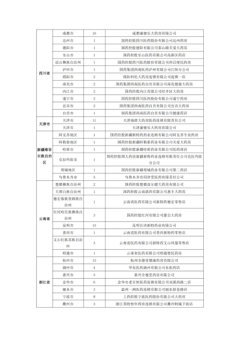 （終版稅優(yōu)三年期）太?；ヂ?lián)網(wǎng)住院醫(yī)療保險服務(wù)手冊_20231212_27