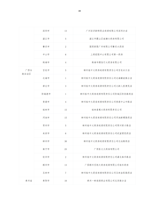 掛網(wǎng)：太保個(gè)人醫(yī)療保險(xiǎn)（U2024版A款）健康管理服務(wù)手冊(cè)V4_38